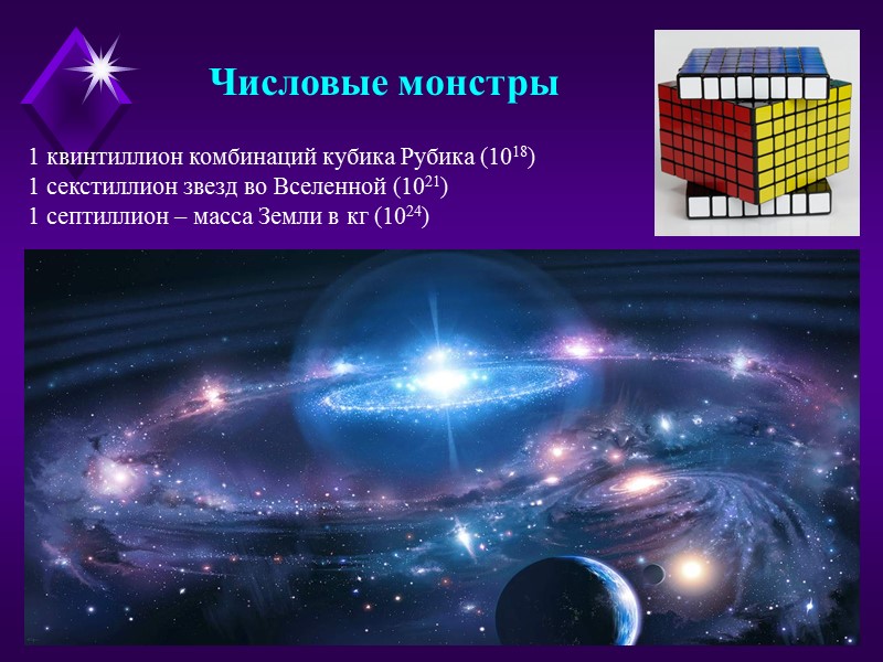 Числовые монстры 1 квинтиллион комбинаций кубика Рубика (1018) 1 секстиллион звезд во Вселенной (1021)